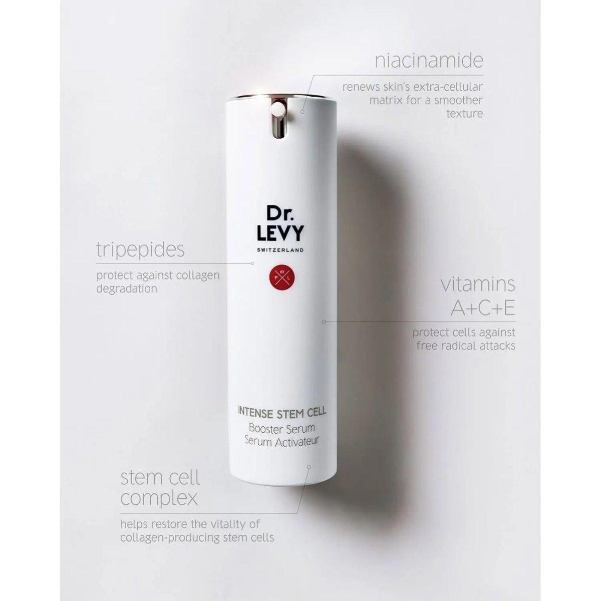 Dr. LEVY Switzerland Booster Serum 30ml | Advanced Anti-Aging Stem Cell Technology